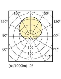 Bombilla led corepro nd 5-40w a60 e27 830 2